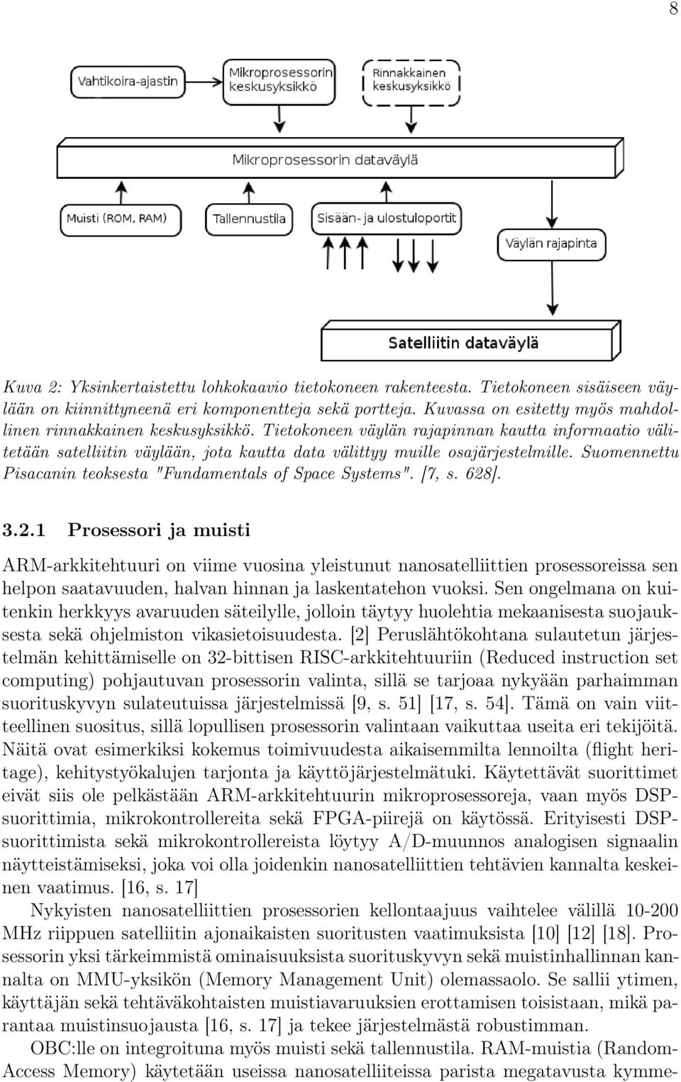 Suomennettu Pisacanin teoksesta "Fundamentals of Space Systems". [7, s. 628