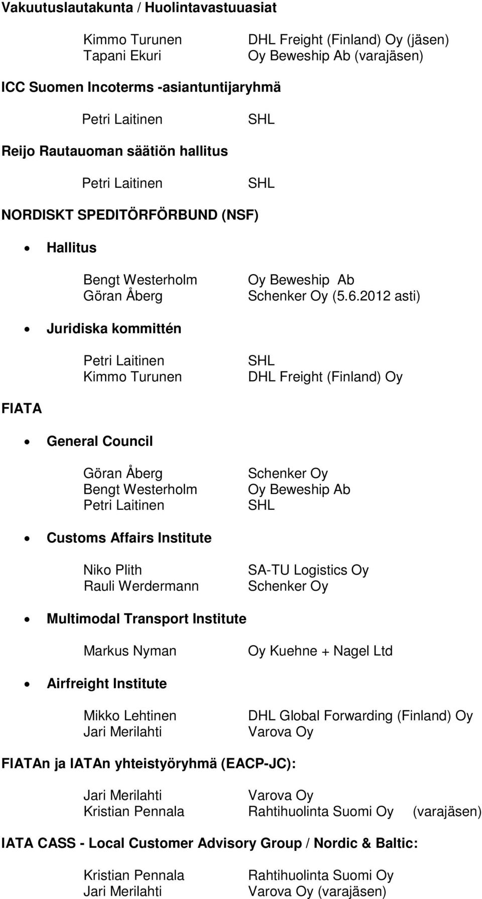 2012 asti) Juridiska kommittén Kimmo Turunen DHL Freight (Finland) Oy FIATA General Council Göran Åberg Bengt Westerholm Oy Beweship Ab Customs Affairs Institute Niko Plith Rauli Werdermann SA-TU