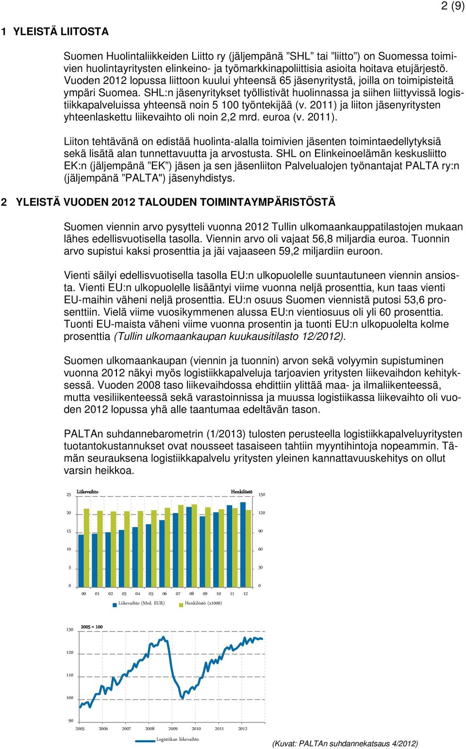 :n jäsenyritykset työllistivät huolinnassa ja siihen liittyvissä logistiikkapalveluissa yhteensä noin 5 100 työntekijää (v. 2011) ja liiton jäsenyritysten yhteenlaskettu liikevaihto oli noin 2,2 mrd.