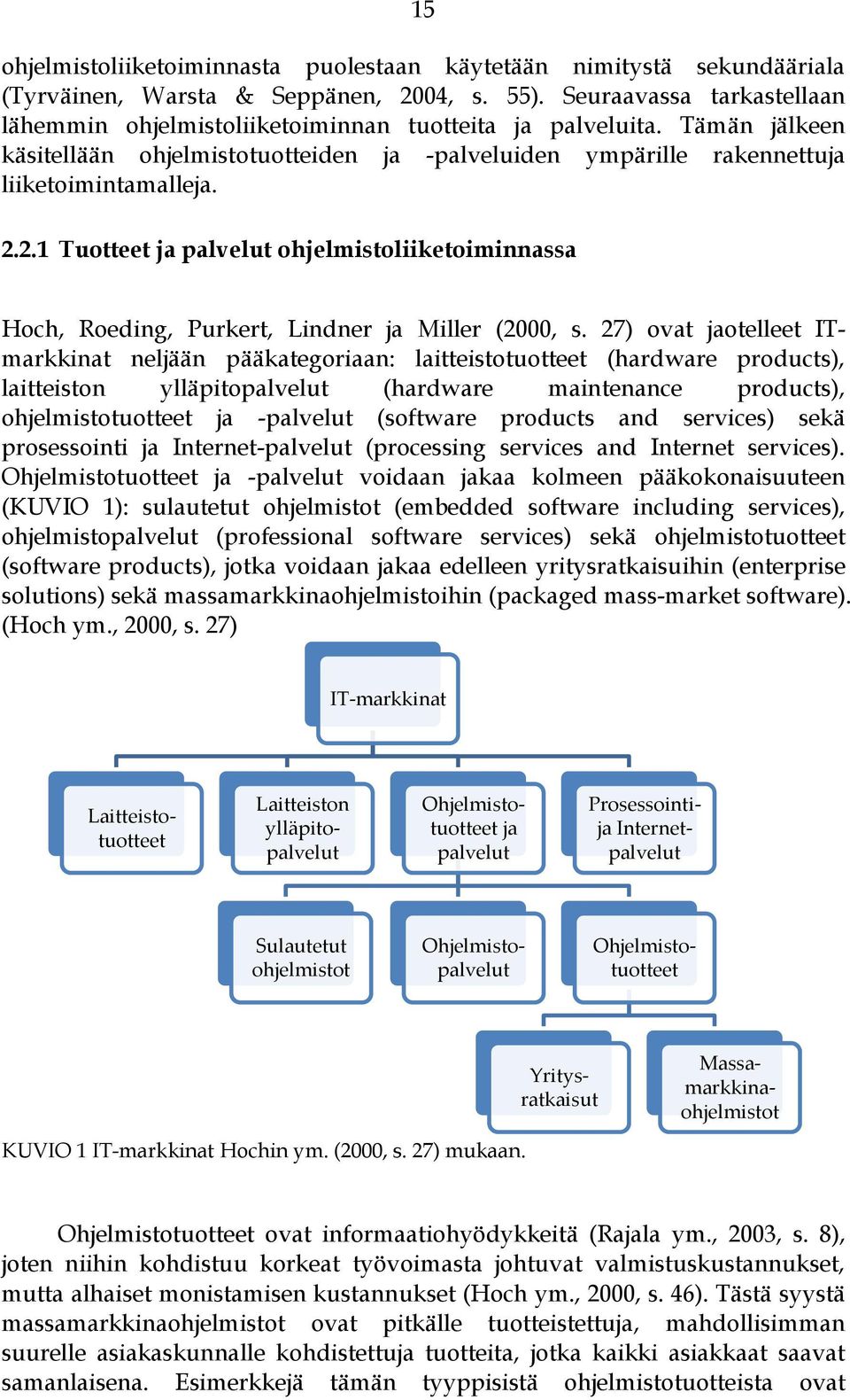 2.1 Tuotteet ja palvelut ohjelmistoliiketoiminnassa Hoch, Roeding, Purkert, Lindner ja Miller (2000, s.