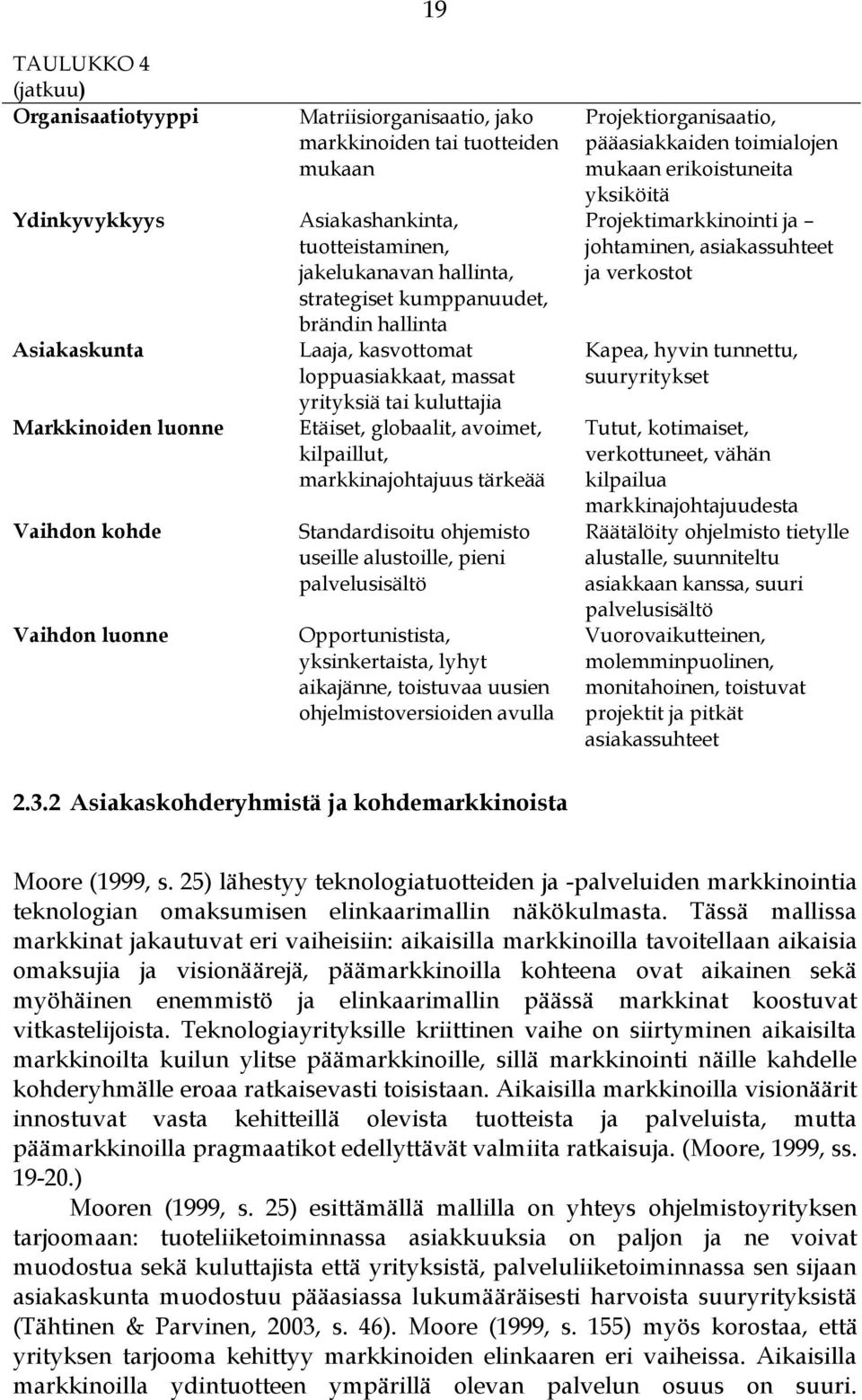 markkinajohtajuus tärkeää Standardisoitu ohjemisto useille alustoille, pieni palvelusisältö Opportunistista, yksinkertaista, lyhyt aikajänne, toistuvaa uusien ohjelmistoversioiden avulla