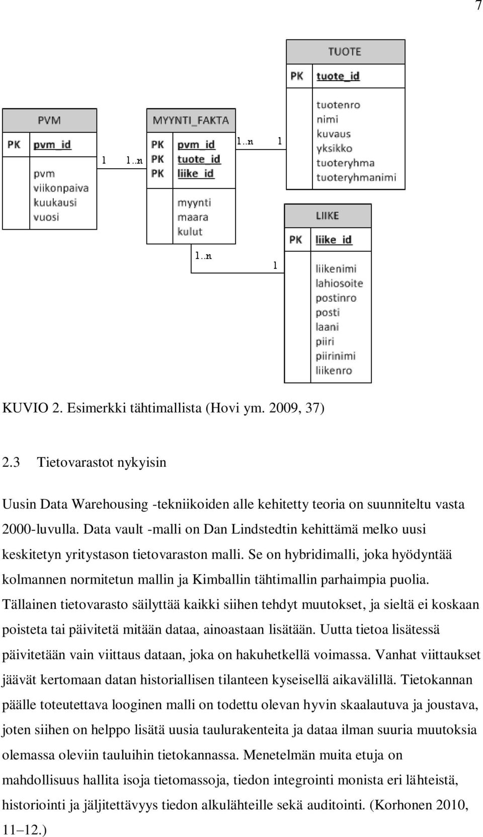 Se on hybridimalli, joka hyödyntää kolmannen normitetun mallin ja Kimballin tähtimallin parhaimpia puolia.