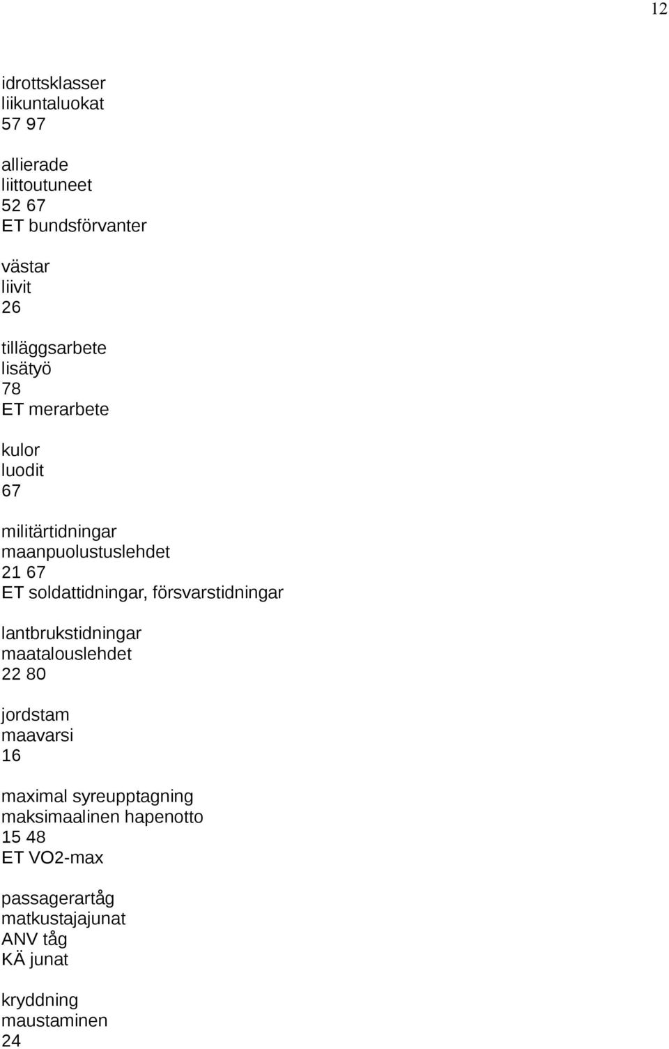 soldattidningar, försvarstidningar lantbrukstidningar maatalouslehdet 22 80 jordstam maavarsi 16 maximal