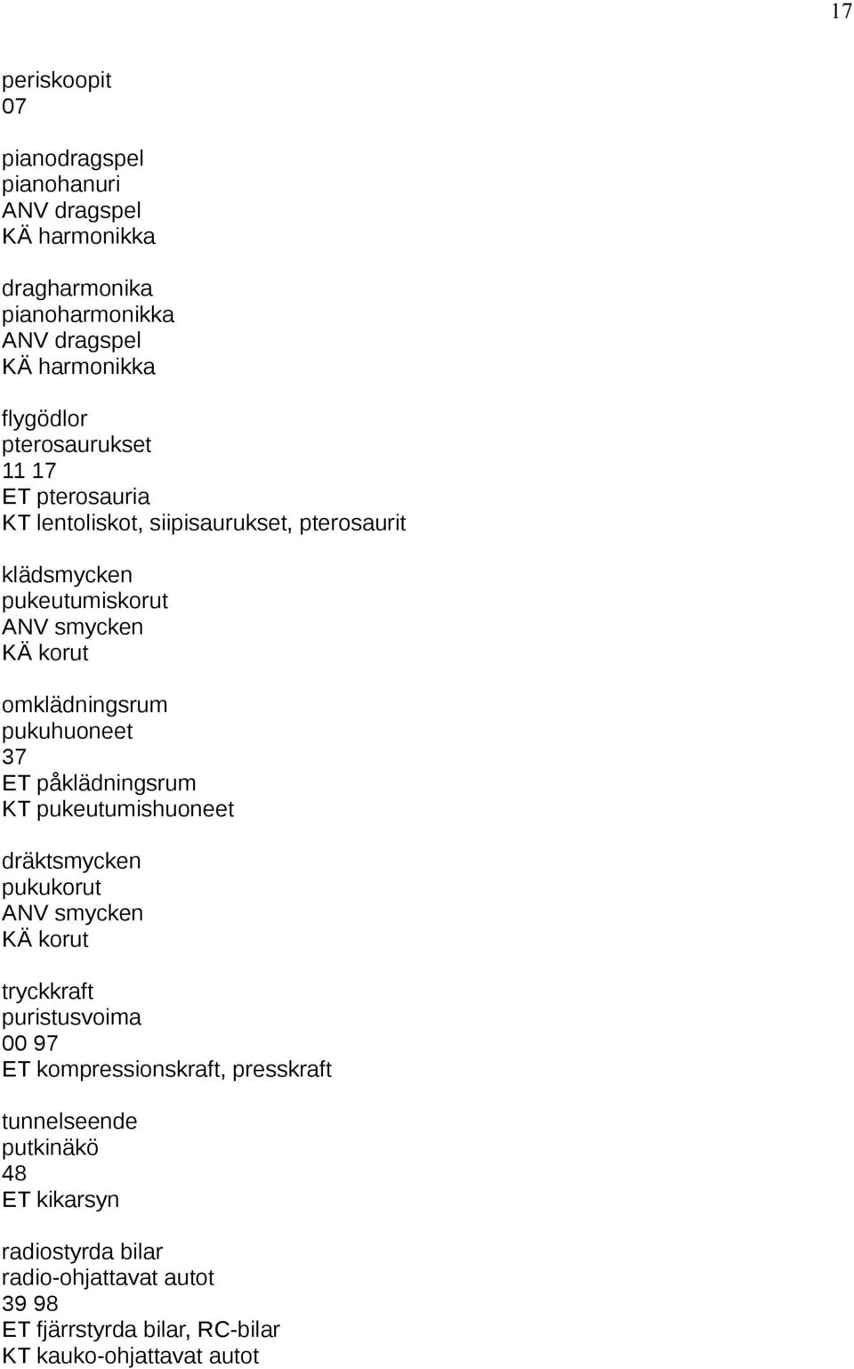 pukuhuoneet 37 ET påklädningsrum KT pukeutumishuoneet dräktsmycken pukukorut ANV smycken KÄ korut tryckkraft puristusvoima 00 97 ET