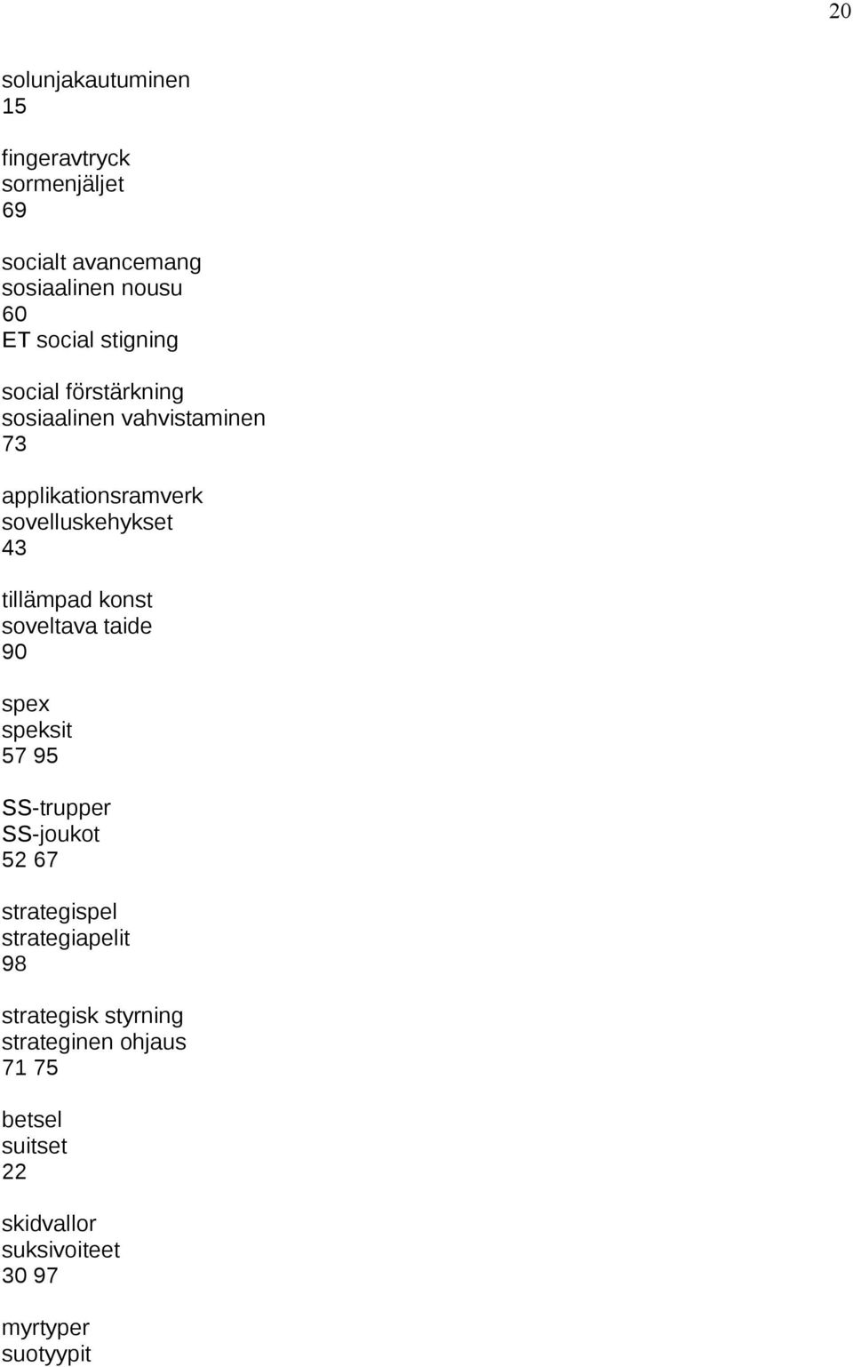 tillämpad konst soveltava taide 90 spex speksit 57 95 SS-trupper SS-joukot 52 67 strategispel