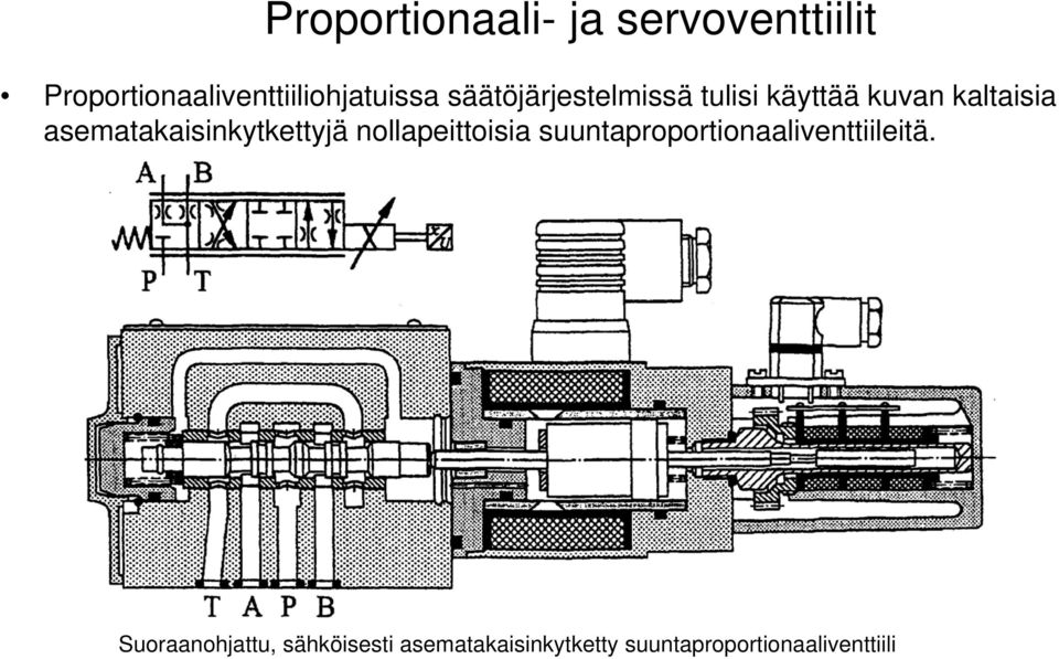 nollapeittoisia suuntaproportionaaliventtiileitä.