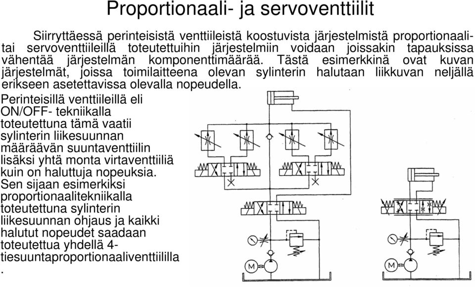 Tästä esimerkkinä ovat kuvan järjestelmät, joissa toimilaitteena olevan sylinterin halutaan liikkuvan neljällä erikseen asetettavissa olevalla nopeudella.