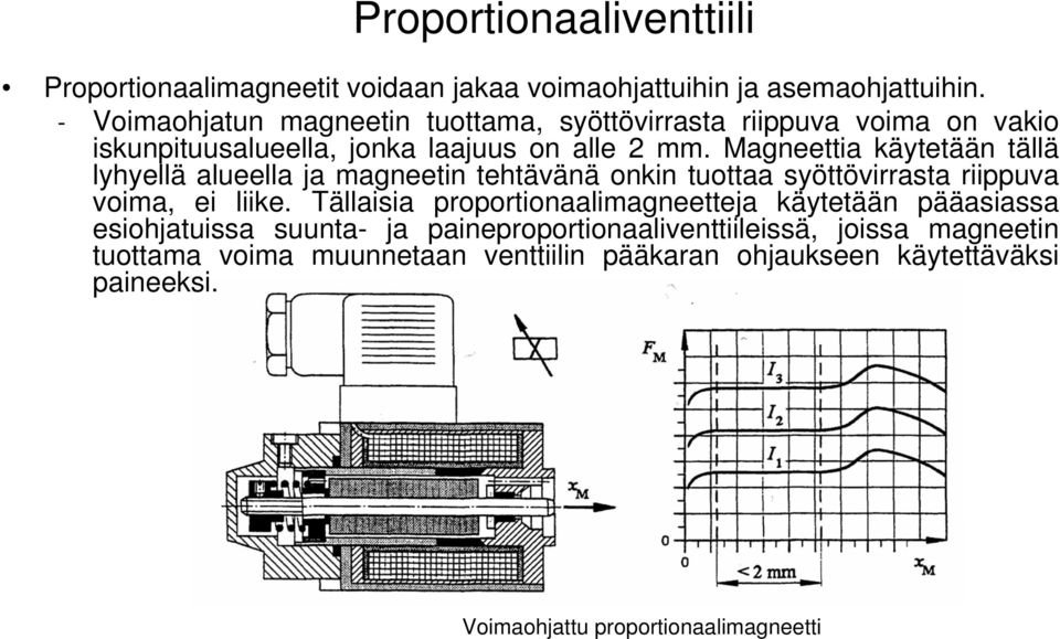 Magneettia käytetään tällä lyhyellä alueella ja magneetin tehtävänä onkin tuottaa syöttövirrasta riippuva voima, ei liike.