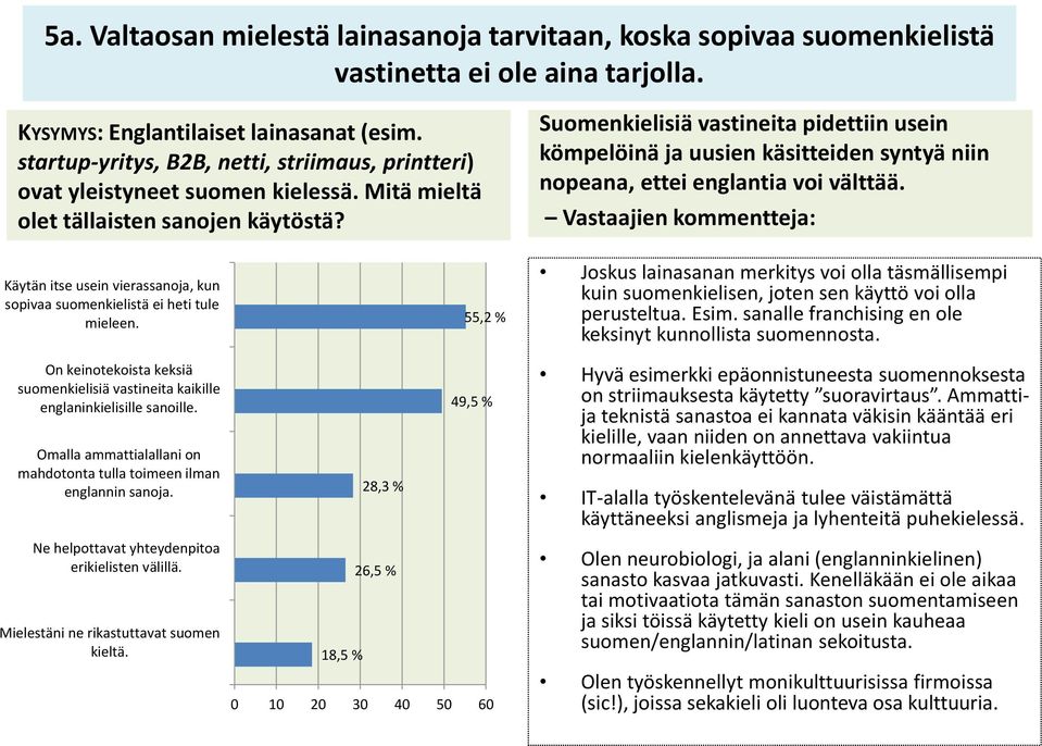 Suomenkielisiä vastineita pidettiin usein kömpelöinä ja uusien käsitteiden syntyä niin nopeana, ettei englantia voi välttää.