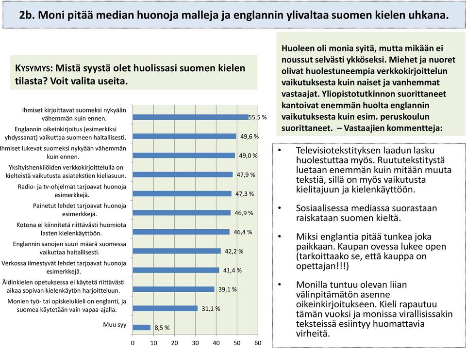 Yksityishenkilöiden verkkokirjoittelulla on kielteistä vaikutusta asiatekstien kieliasuun. Radio- ja tv-ohjelmat tarjoavat huonoja esimerkkejä. Painetut lehdet tarjoavat huonoja esimerkkejä.