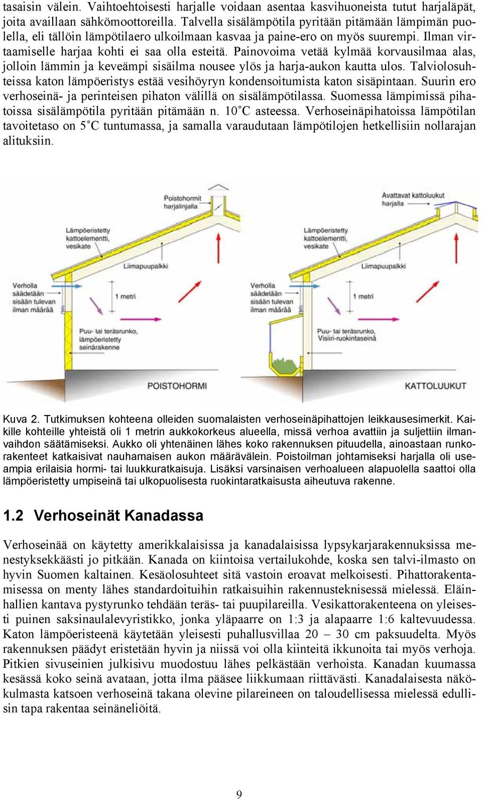 Painovoima vetää kylmää korvausilmaa alas, jolloin lämmin ja keveämpi sisäilma nousee ylös ja harja-aukon kautta ulos.