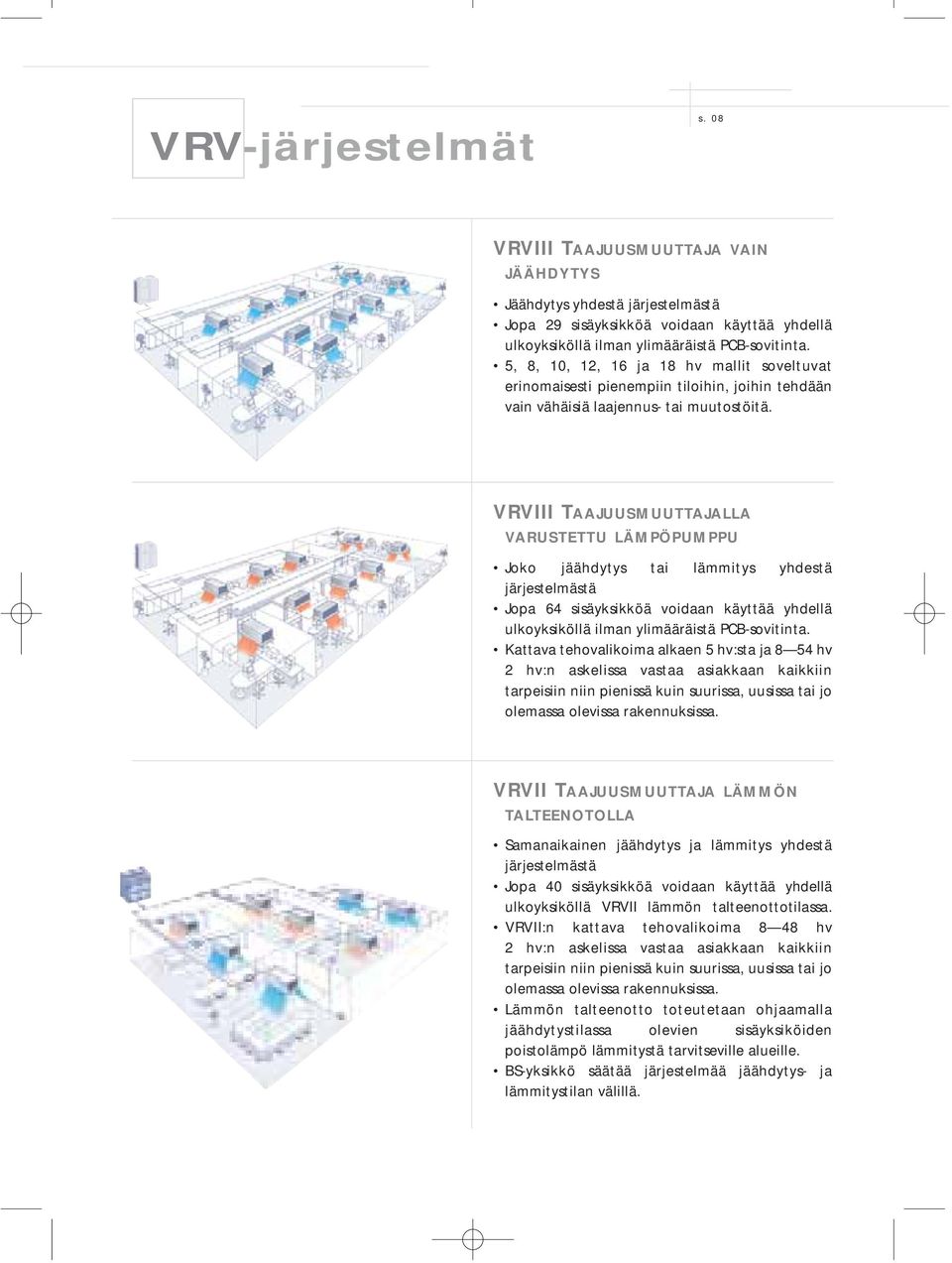 VRVIII TAAJUUSMUUTTAJALLA VARUSTETTU LÄMPÖPUMPPU Joko jäähdytys tai lämmitys yhdestä järjestelmästä Jopa 64 sisäyksikköä voidaan käyttää yhdellä ulkoyksiköllä ilman ylimääräistä PCB-sovitinta.