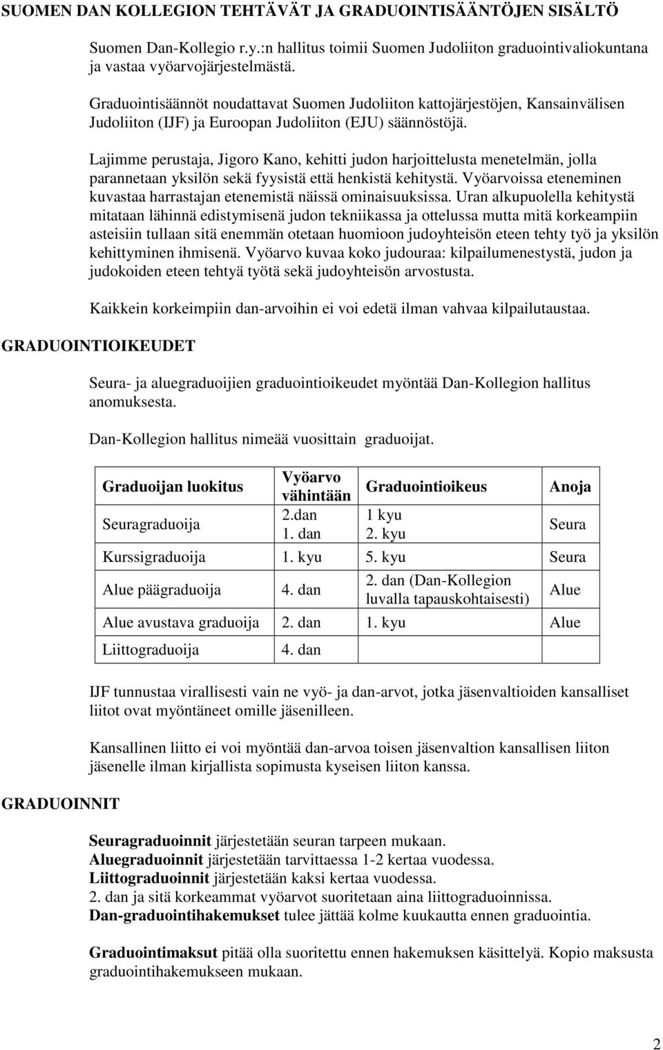 Lajimme perustaja, Jigoro Kano, kehitti judon harjoittelusta menetelmän, jolla parannetaan yksilön sekä fyysistä että henkistä kehitystä.