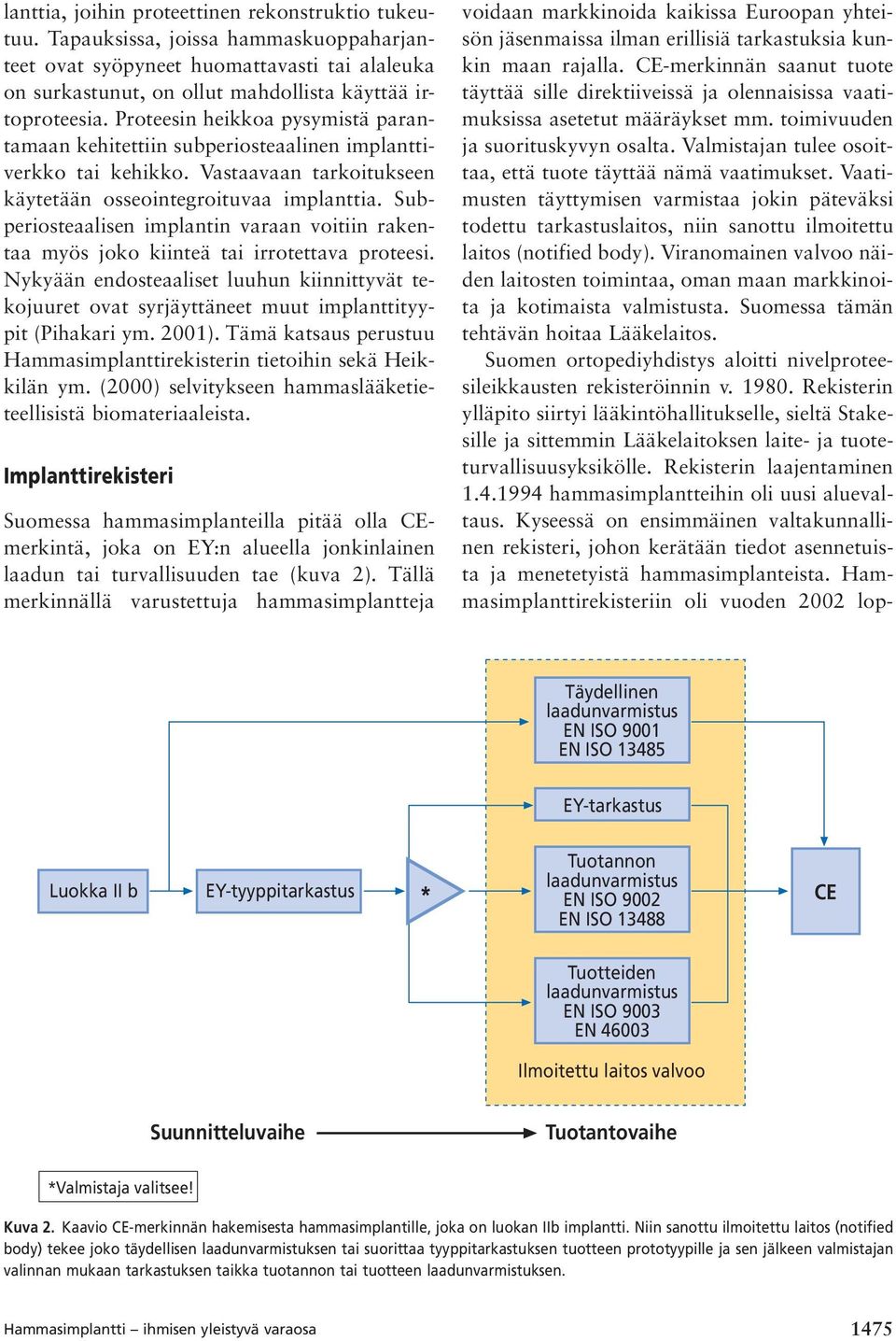 Subperiosteaalisen implantin varaan voitiin rakentaa myös joko kiinteä tai irrotettava proteesi.