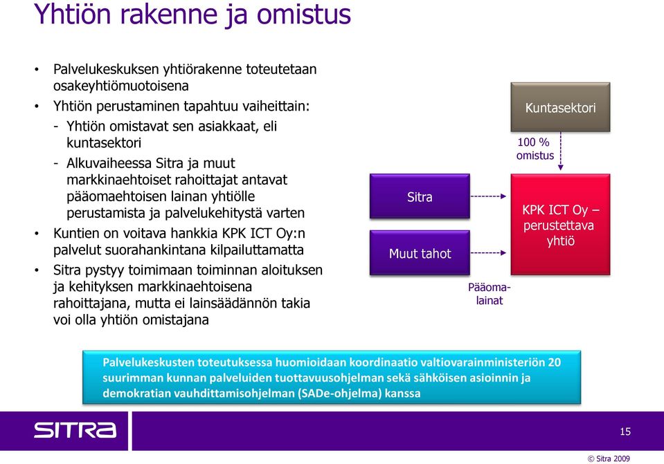 suorahankintana kilpailuttamatta Sitra pystyy toimimaan toiminnan aloituksen ja kehityksen markkinaehtoisena rahoittajana, mutta ei lainsäädännön takia voi olla yhtiön omistajana Sitra Muut tahot