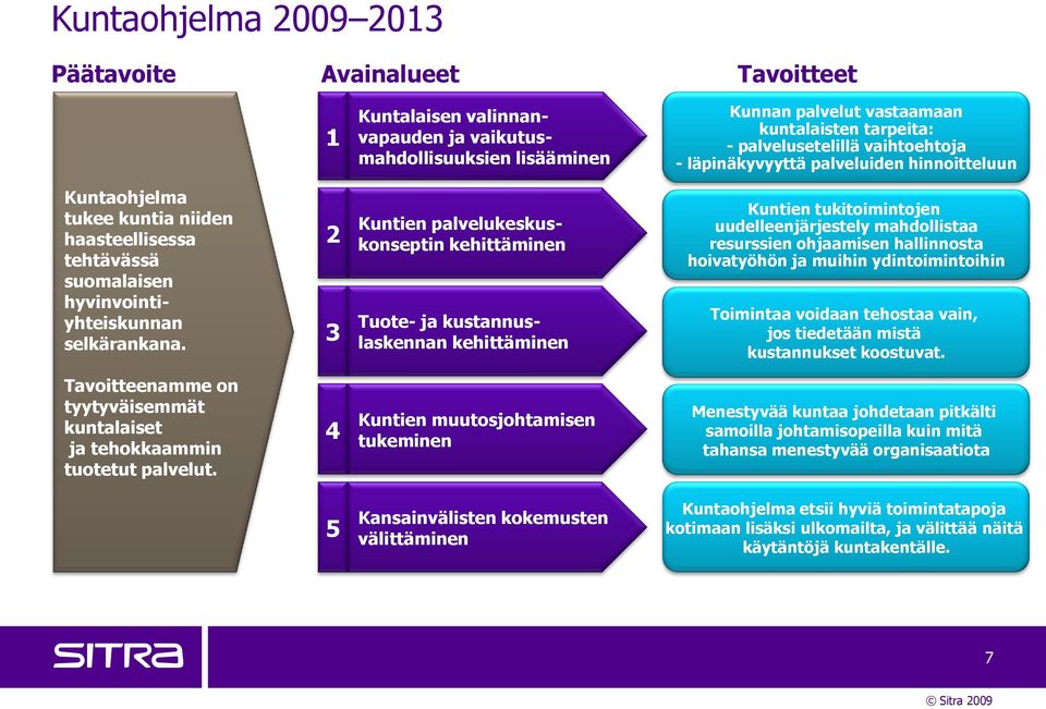 2 3 Kuntien palvelukeskuskonseptin kehittäminen Tuote- ja kustannuslaskennan kehittäminen Kuntien tukitoimintojen uudelleenjärjestely mahdollistaa resurssien ohjaamisen hallinnosta hoivatyöhön ja