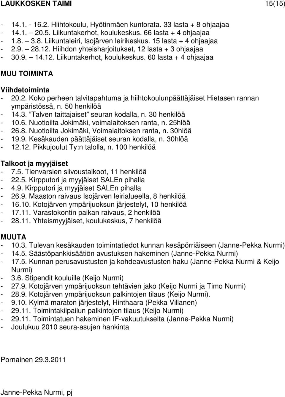 50 henkilöä - 14.3. Talven taittajaiset seuran kodalla, n. 30 henkilöä - 10.6. Nuotioilta Jokimäki, voimalaitoksen ranta, n. 25hlöä - 26.8. Nuotioilta Jokimäki, Voimalaitoksen ranta, n. 30hlöä - 19.