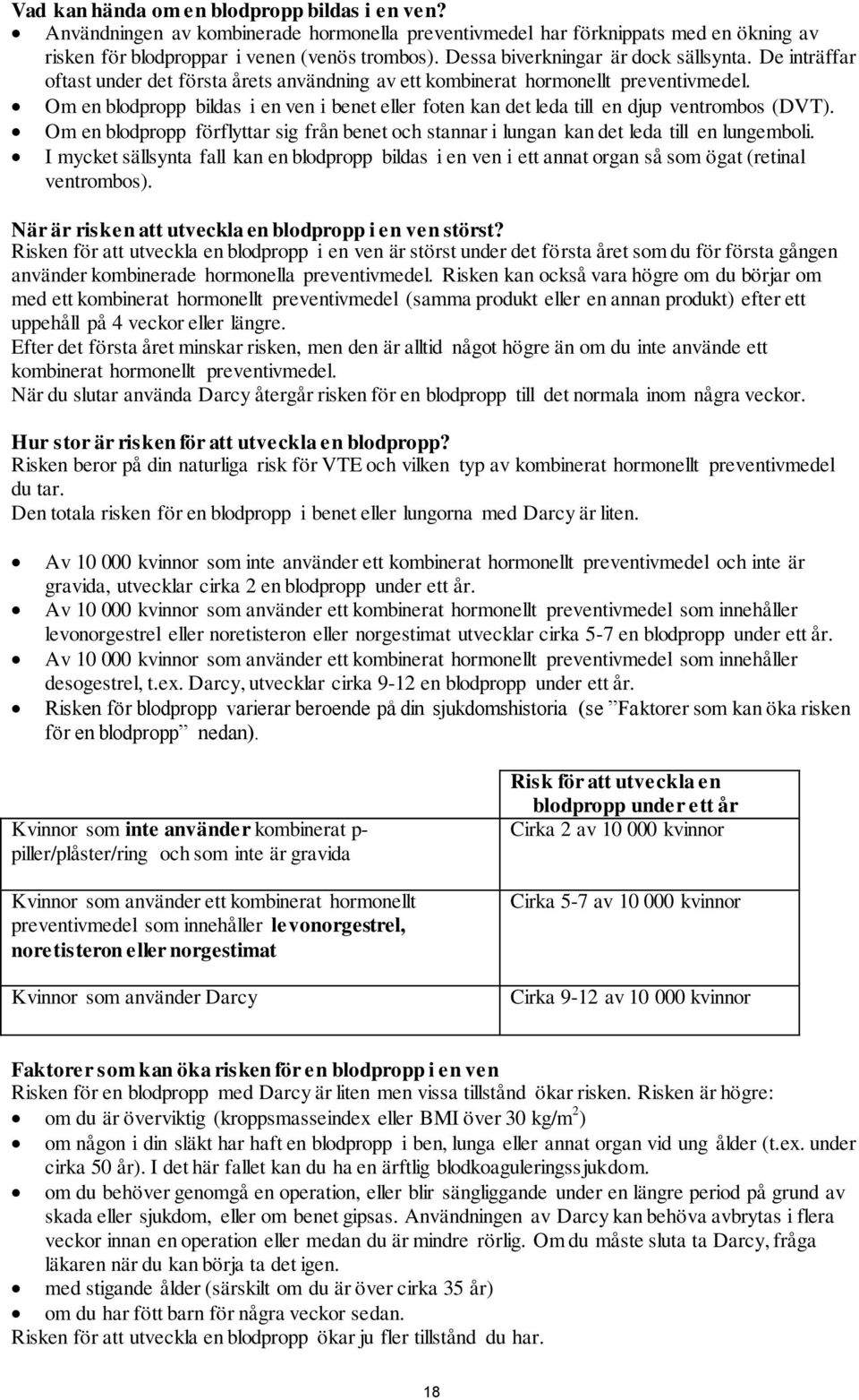 Om en blodpropp bildas i en ven i benet eller foten kan det leda till en djup ventrombos (DVT). Om en blodpropp förflyttar sig från benet och stannar i lungan kan det leda till en lungemboli.