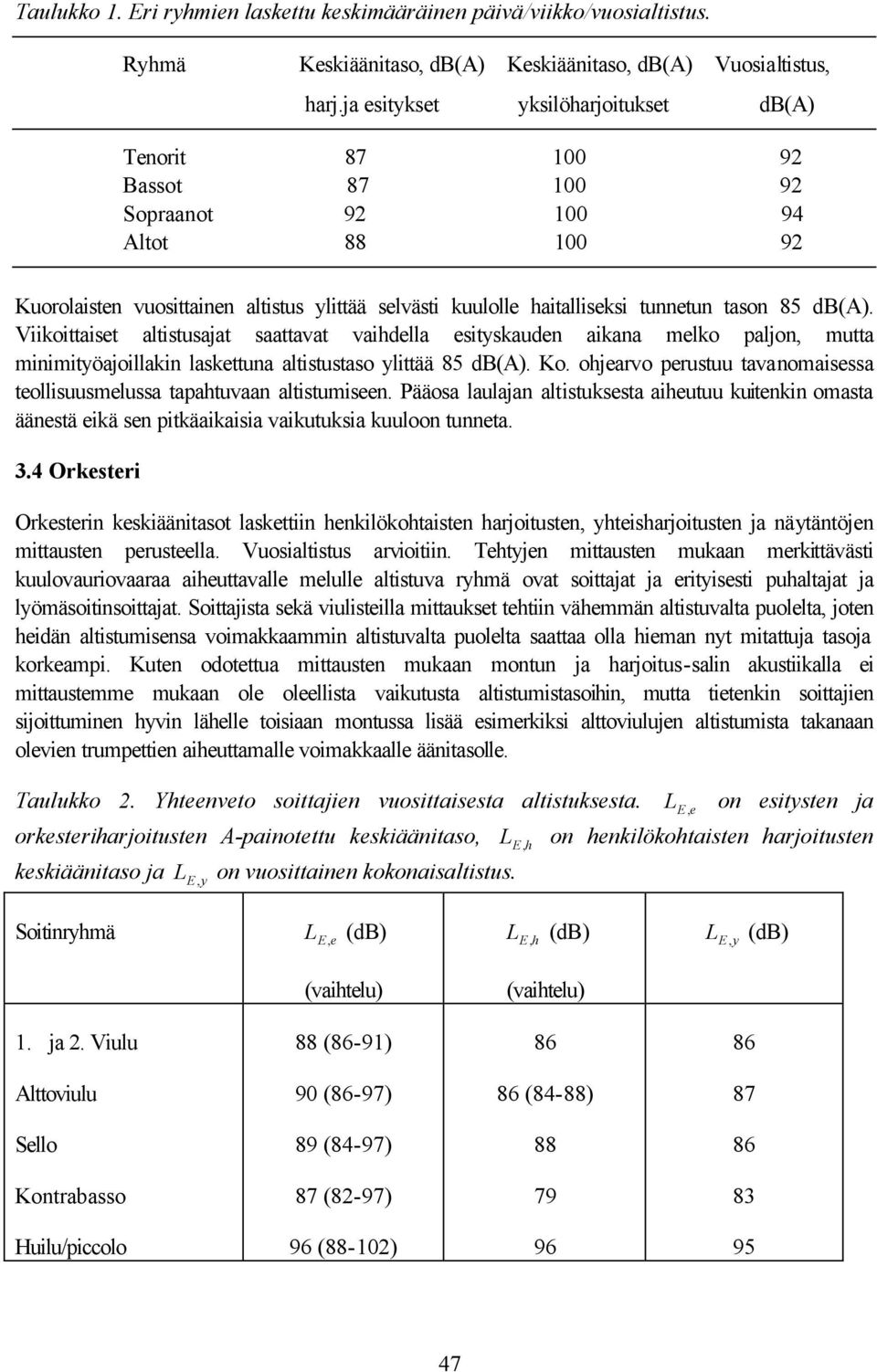 85 db(a). Viikoittaiset altistusajat saattavat vaihdella esityskauden aikana melko paljon, mutta minimityöajoillakin laskettuna altistustaso ylittää 85 db(a). Ko.