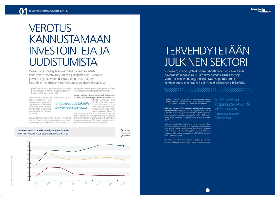 TERVEHDYTETÄÄN JULKINEN SEKTORI Suomen hyvinvointiyhteiskunnan rahoittaminen on vaikeuksissa. Näköpiirissä oleva kasvu ei riitä rahoittamaan julkisia menoja. Valtion ja kuntien menoja on leikattava.