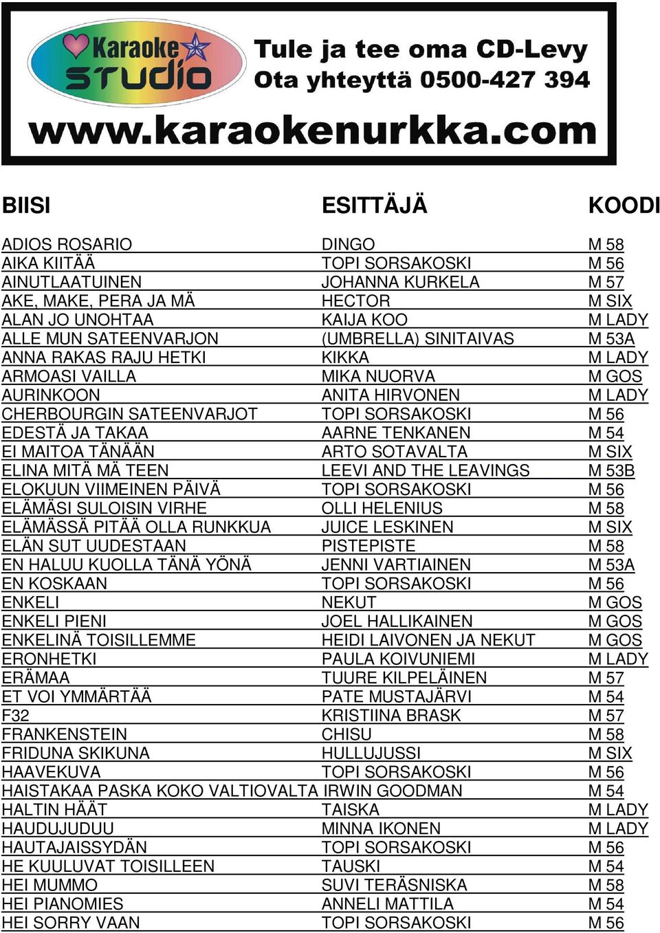 EI MAITOA TÄNÄÄN ARTO SOTAVALTA M SIX ELINA MITÄ MÄ TEEN LEEVI AND THE LEAVINGS M 53B ELOKUUN VIIMEINEN PÄIVÄ TOPI SORSAKOSKI M 56 ELÄMÄSI SULOISIN VIRHE OLLI HELENIUS M 58 ELÄMÄSSÄ PITÄÄ OLLA