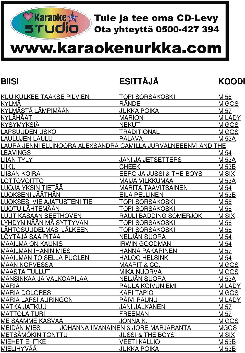 MAIJA VILKKUMAA M 53A LUOJA YKSIN TIETÄÄ MARITA TAAVITSAINEN M 54 LUOKSENI JÄÄTHÄN EILA PELLINEN M 53B LUOKSESI VIE AJATUSTENI TIE TOPI SORSAKOSKI M 56 LUOTU LÄHTEMÄÄN TOPI SORSAKOSKI M 56 LUUT