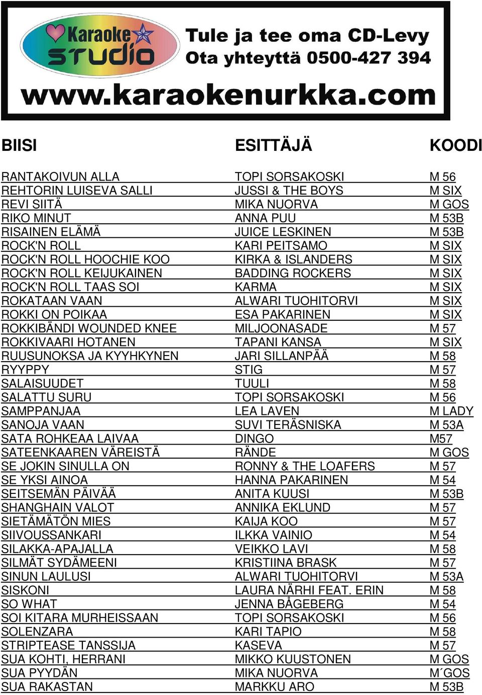 PAKARINEN M SIX ROKKIBÄNDI WOUNDED KNEE MILJOONASADE M 57 ROKKIVAARI HOTANEN TAPANI KANSA M SIX RUUSUNOKSA JA KYYHKYNEN JARI SILLANPÄÄ M 58 RYYPPY STIG M 57 SALAISUUDET TUULI M 58 SALATTU SURU TOPI