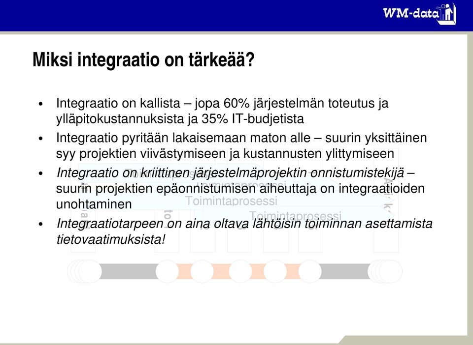 ylläpitokustannuksista ja 35% IT budjetista Integraatio pyritään lakaisemaan maton alle suurin yksittäinen syy projektien viivästymiseen ja kustannusten ylittymiseen