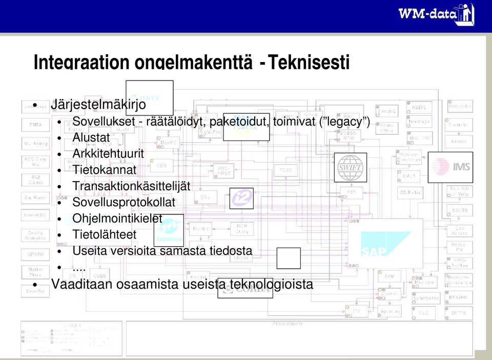 Tietokannat Transaktionkäsittelijät Sovellusprotokollat Ohjelmointikielet