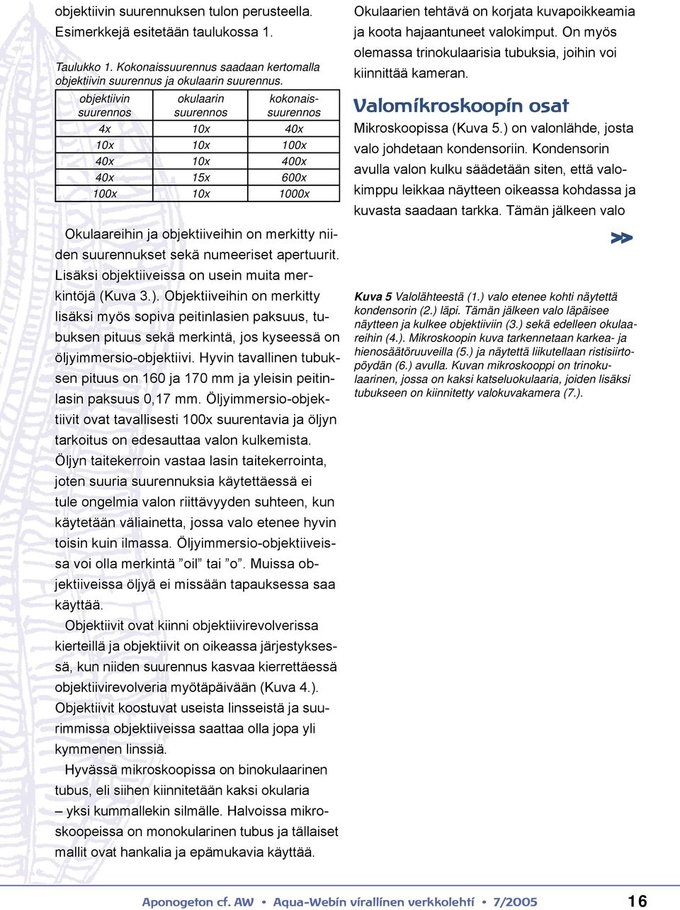 numeeriset apertuurit. Lisäksi objektiiveissa on usein muita merkintöjä (Kuva 3.).