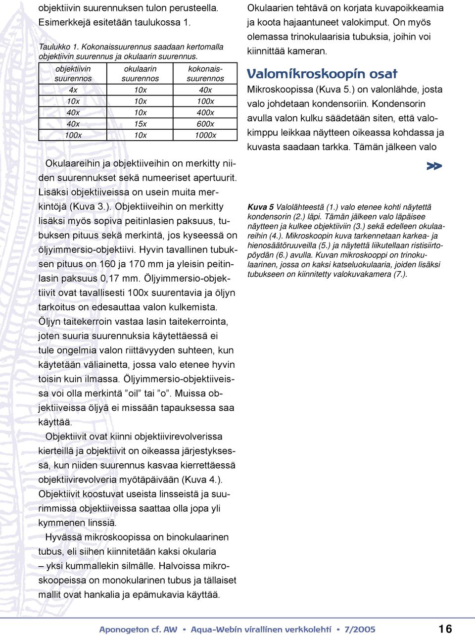 numeeriset apertuurit. Lisäksi objektiiveissa on usein muita merkintöjä (Kuva 3.).