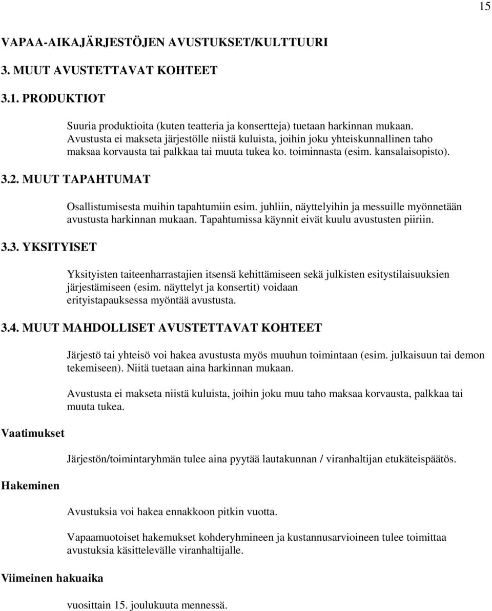 2. MUUT TAPAHTUMAT 3.3. YKSITYISET Osallistumisesta muihin tapahtumiin esim. juhliin, näyttelyihin ja messuille myönnetään avustusta harkinnan mukaan.