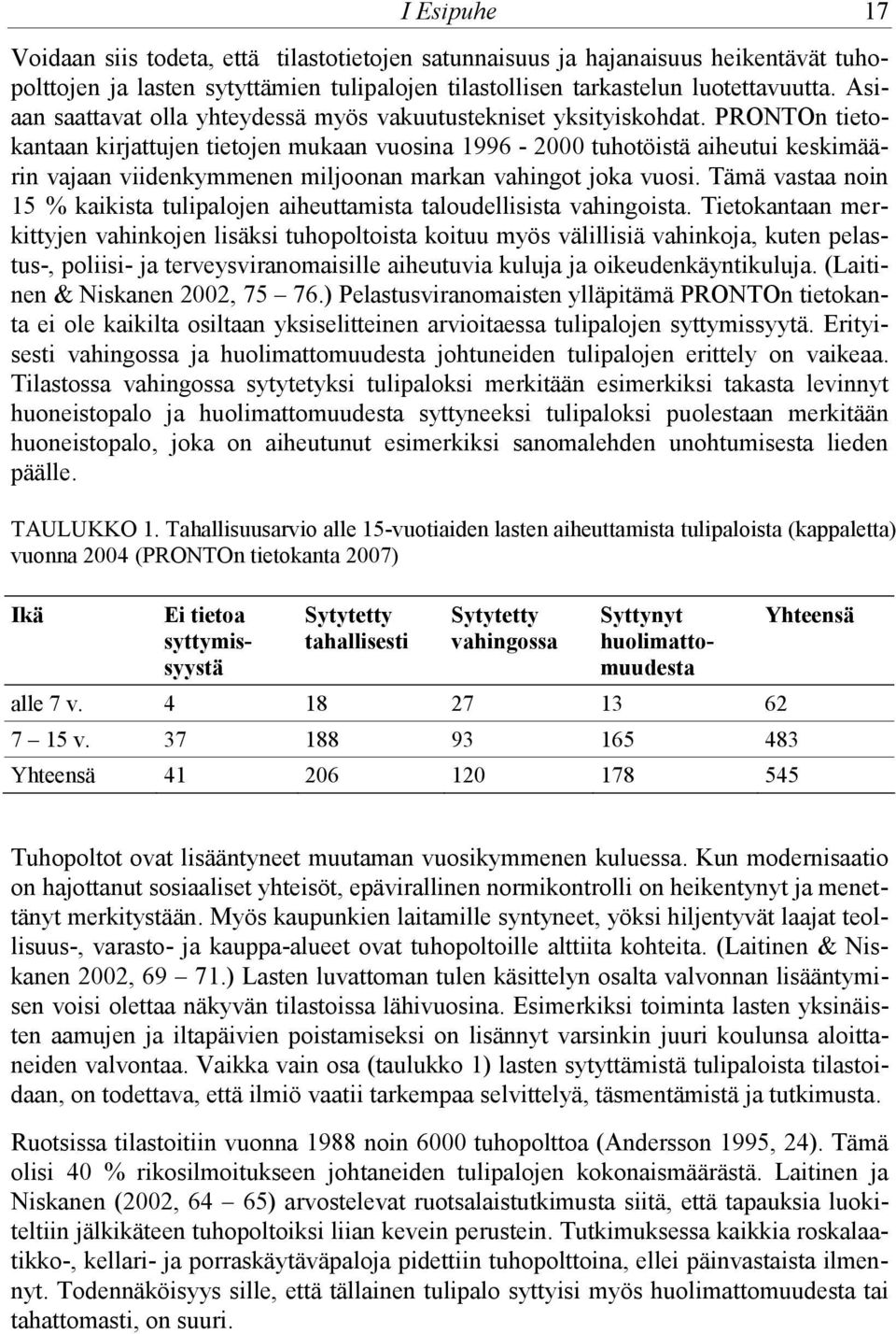 PRONTOn tietokantaan kirjattujen tietojen mukaan vuosina 1996-2000 tuhotöistä aiheutui keskimäärin vajaan viidenkymmenen miljoonan markan vahingot joka vuosi.