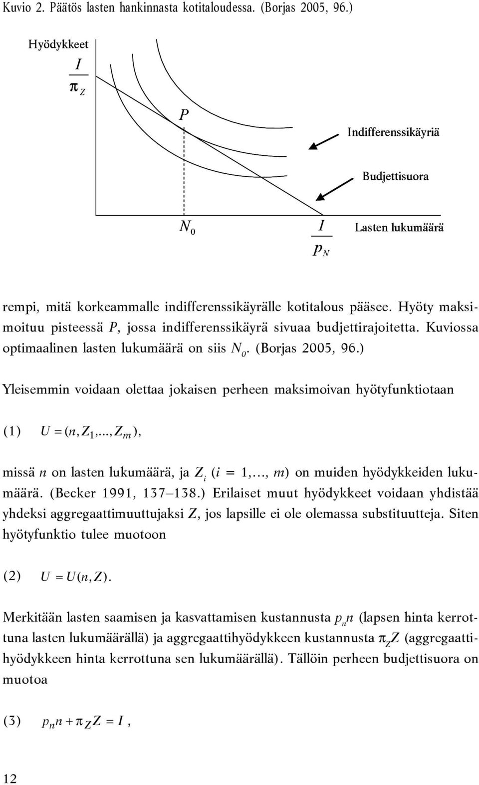 Hyöty maksimoituu pisteessä P, jossa indifferenssikäyrä sivuaa budjettirajoitetta. Kuviossa optimaalinen lasten lukumäärä on siis N 0. (Borjas 2005, 96.