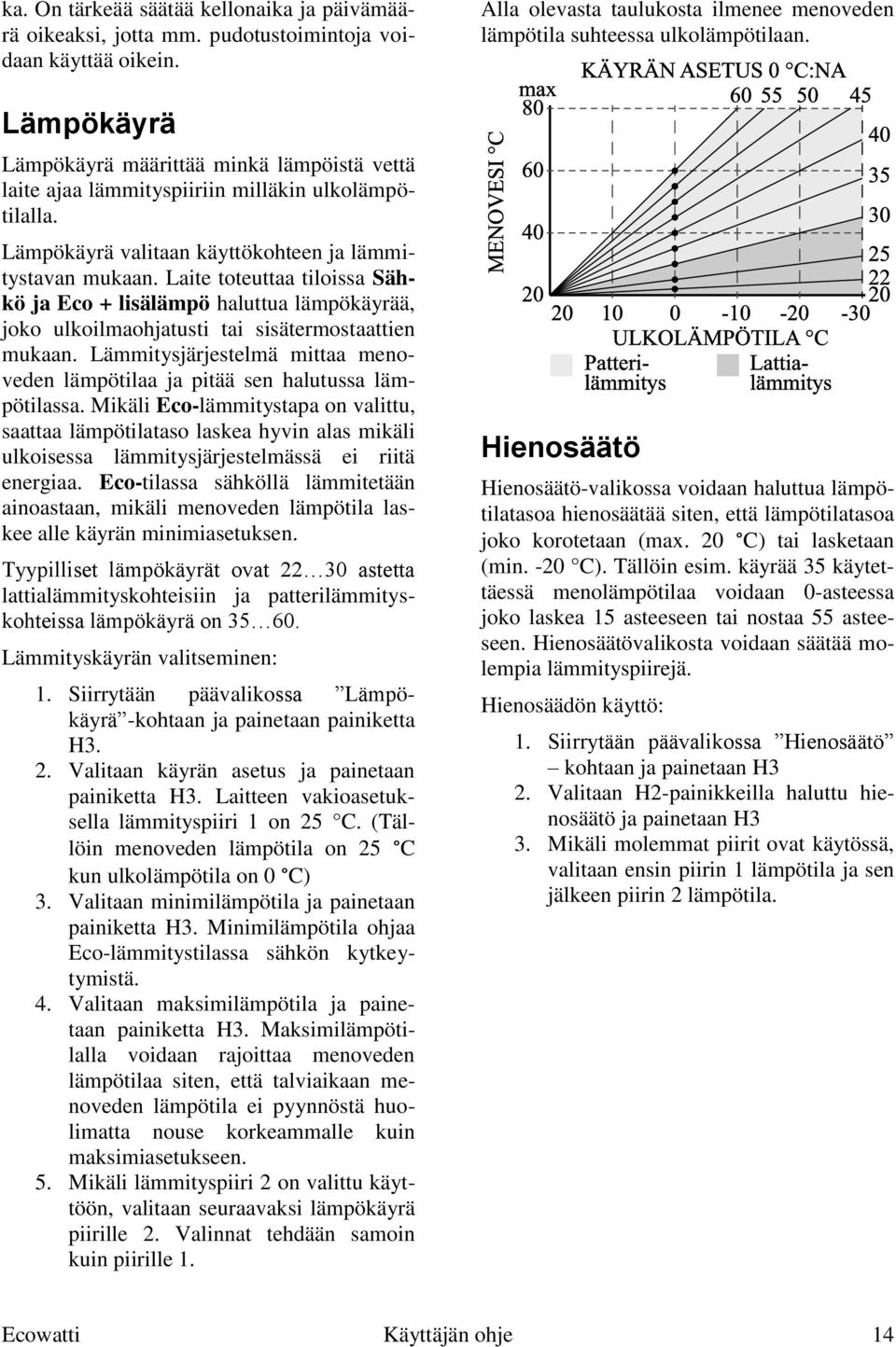 Laite toteuttaa tiloissa Sähkö ja Eco + lisälämpö haluttua lämpökäyrää, joko ulkoilmaohjatusti tai sisätermostaattien mukaan.