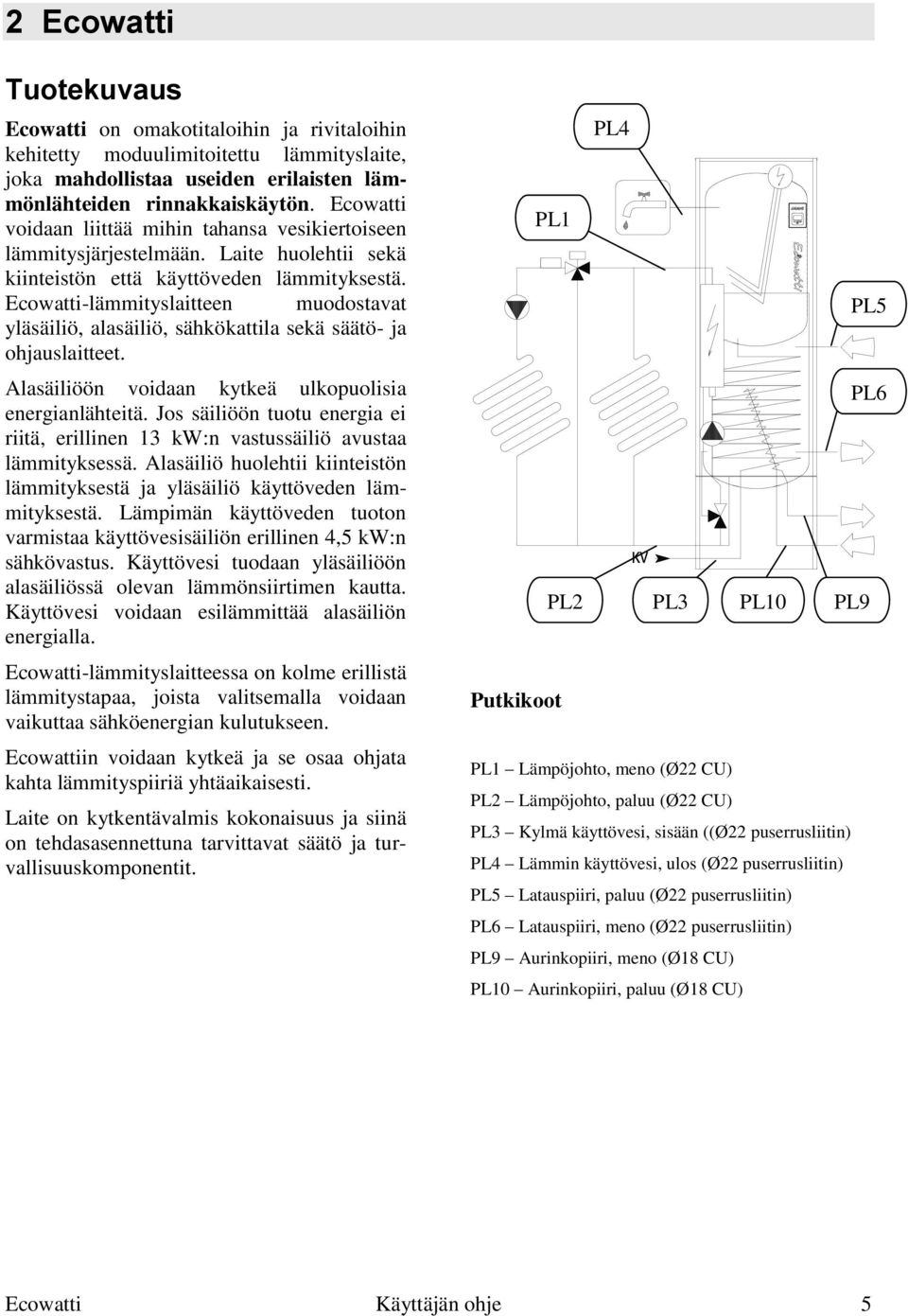 Ecowatti-lämmityslaitteen muodostavat yläsäiliö, alasäiliö, sähkökattila sekä säätö- ja ohjauslaitteet. Alasäiliöön voidaan kytkeä ulkopuolisia energianlähteitä.