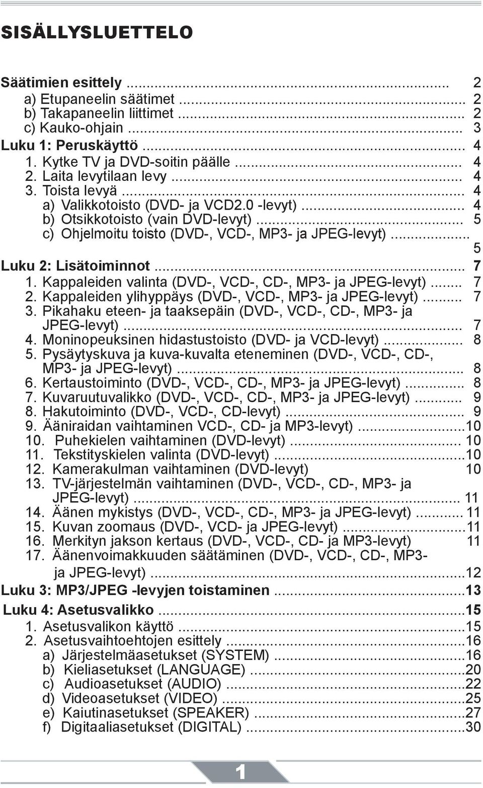 .. 5 Luku 2: Lisätoiminnot... 7 1. Kappaleiden valinta (DVD-, VCD-, CD-, MP3- ja JPEG-levyt)... 7 2. Kappaleiden ylihyppäys (DVD-, VCD-, MP3- ja JPEG-levyt)... 7 3.