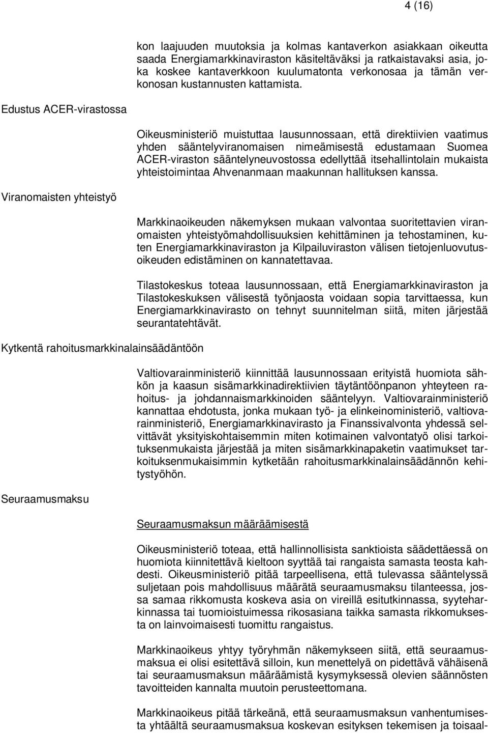 Edustus ACER-virastossa Oikeusministeriö muistuttaa lausunnossaan, että direktiivien vaatimus yhden sääntelyviranomaisen nimeämisestä edustamaan Suomea ACER-viraston sääntelyneuvostossa edellyttää