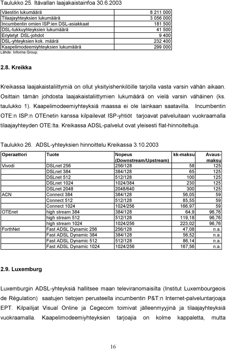 kok. määrä 232 400 Kaapelimodeemiyhteyksien lukumäärä 299 000 2.8. Kreikka Kreikassa laajakaistaliittymiä on ollut yksityishenkilöille tarjolla vasta varsin vähän aikaan.
