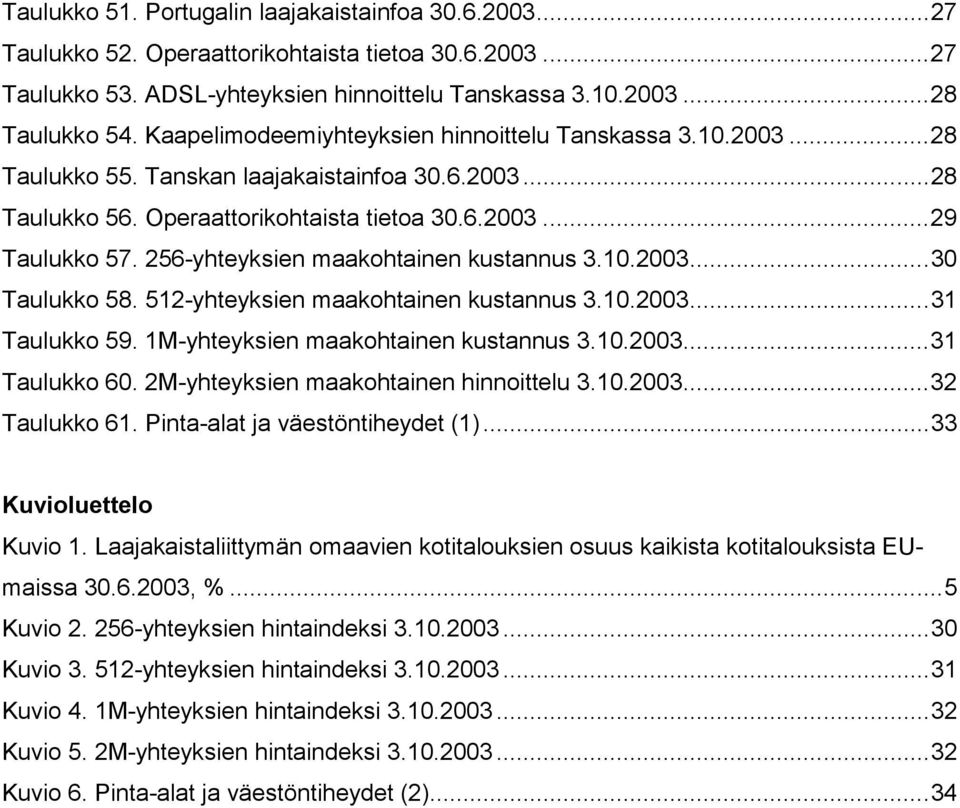 256-yhteyksien maakohtainen kustannus 3.10.2003...30 Taulukko 58. 512-yhteyksien maakohtainen kustannus 3.10.2003...31 Taulukko 59. 1M-yhteyksien maakohtainen kustannus 3.10.2003...31 Taulukko 60.