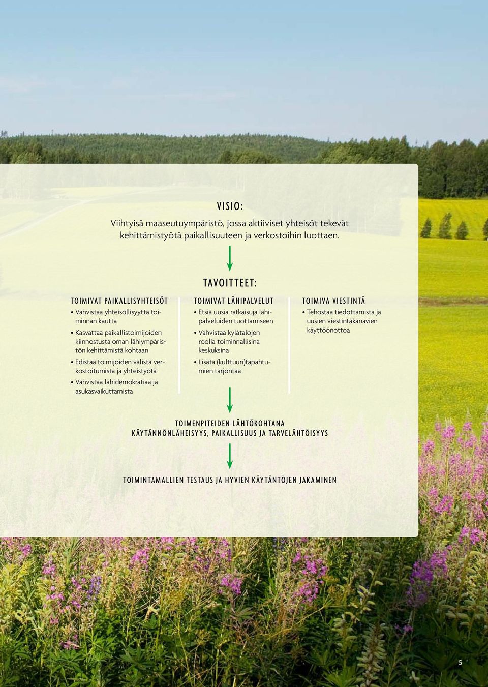 toimijoiden välistä verkostoitumista ja yhteistyötä Vahvistaa lähidemokratiaa ja asukasvaikuttamista To i m i vat L ä h i pa lv e l u t Etsiä uusia ratkaisuja lähipalveluiden tuottamiseen Vahvistaa