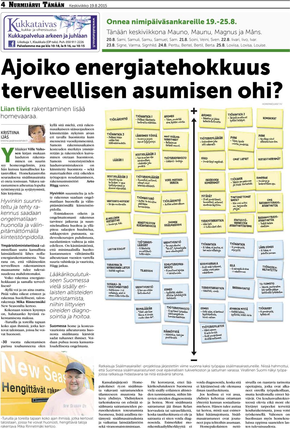 21.8. Soini, Veini, Sven. 22.8. Iivari, Iivo, Ivar. 23.8. Signe, Varma, Signhild. 24.8. Perttu, Bertel, Bertil, Berta. 25.8. Loviisa, Lovisa, Louise. Ajoikoenergiatehokkuus terveellisen asumisen ohi?