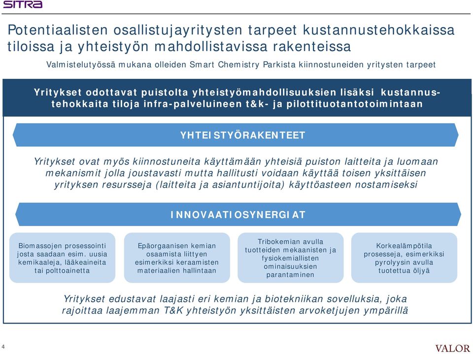 myös kiinnostuneita käyttämään yhteisiä puiston laitteita ja luomaan mekanismit jolla joustavasti mutta hallitusti voidaan käyttää toisen yksittäisen yrityksen resursseja (laitteita ja