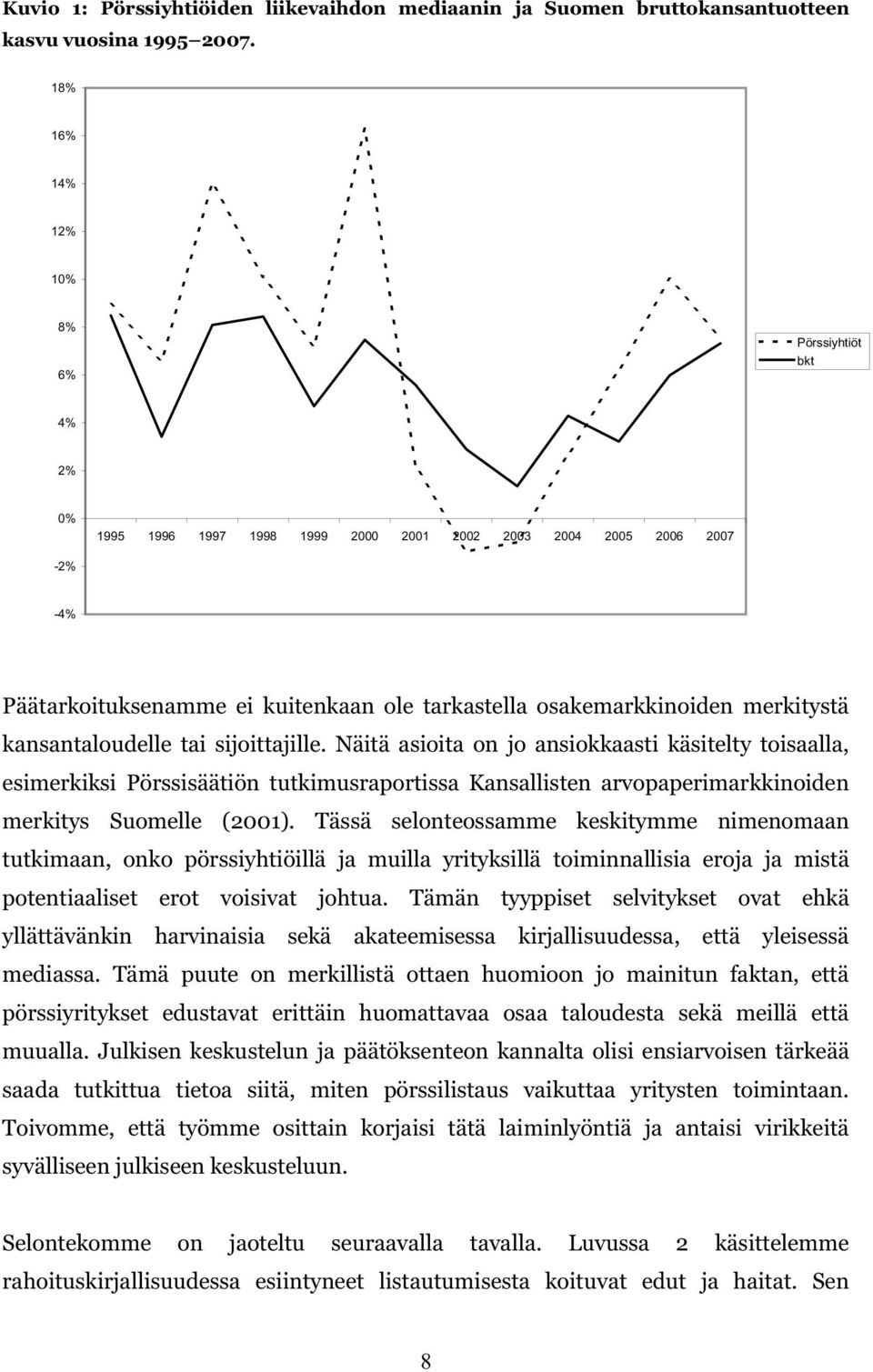 merkitystä kansantaloudelle tai sijoittajille.