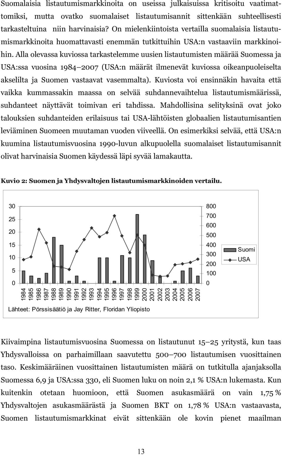 Alla olevassa kuviossa tarkastelemme uusien listautumisten määrää Suomessa ja USA:ssa vuosina 1984 2007 (USA:n määrät ilmenevät kuviossa oikeanpuoleiselta akselilta ja Suomen vastaavat vasemmalta).