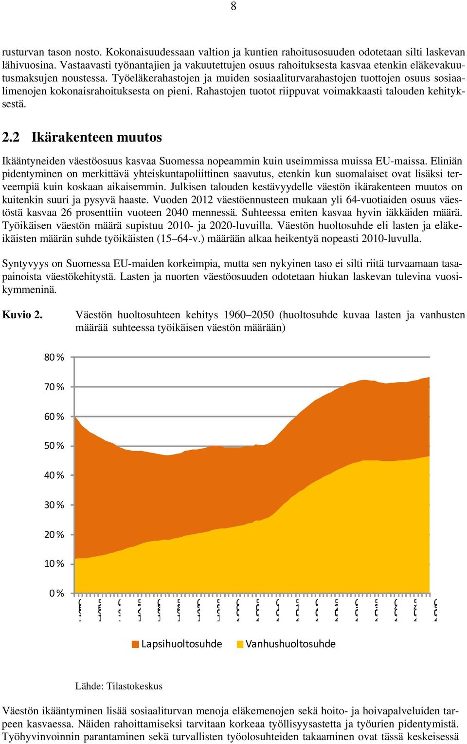 Työeläkerahastojen ja muiden sosiaaliturvarahastojen tuottojen osuus sosiaalimenojen kokonaisrahoituksesta on pieni. Rahastojen tuotot riippuvat voimakkaasti talouden kehityksestä. 2.