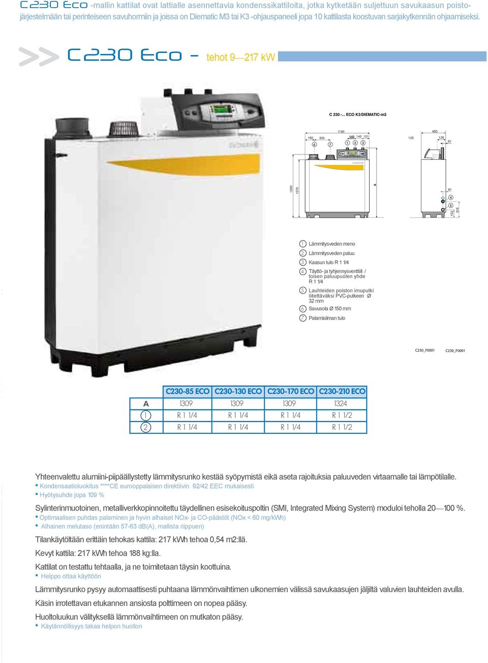 ECONOIC ND SIPLE C 30 Eco - These condensing boilers have been designed for higher sustainable performance, lifetime and easy maintenance : These new range of condensing boilers meets every challenge.