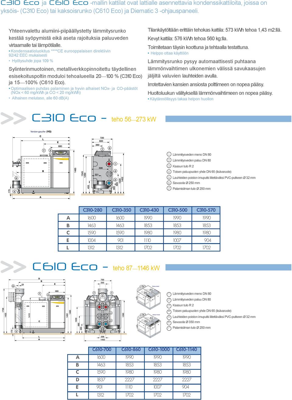 ECONOIC ND SIPLE C 30 Eco - These condensing boilers have been designed for higher sustainable performance, lifetime and easy maintenance : These new range of condensing boilers meets every challenge.