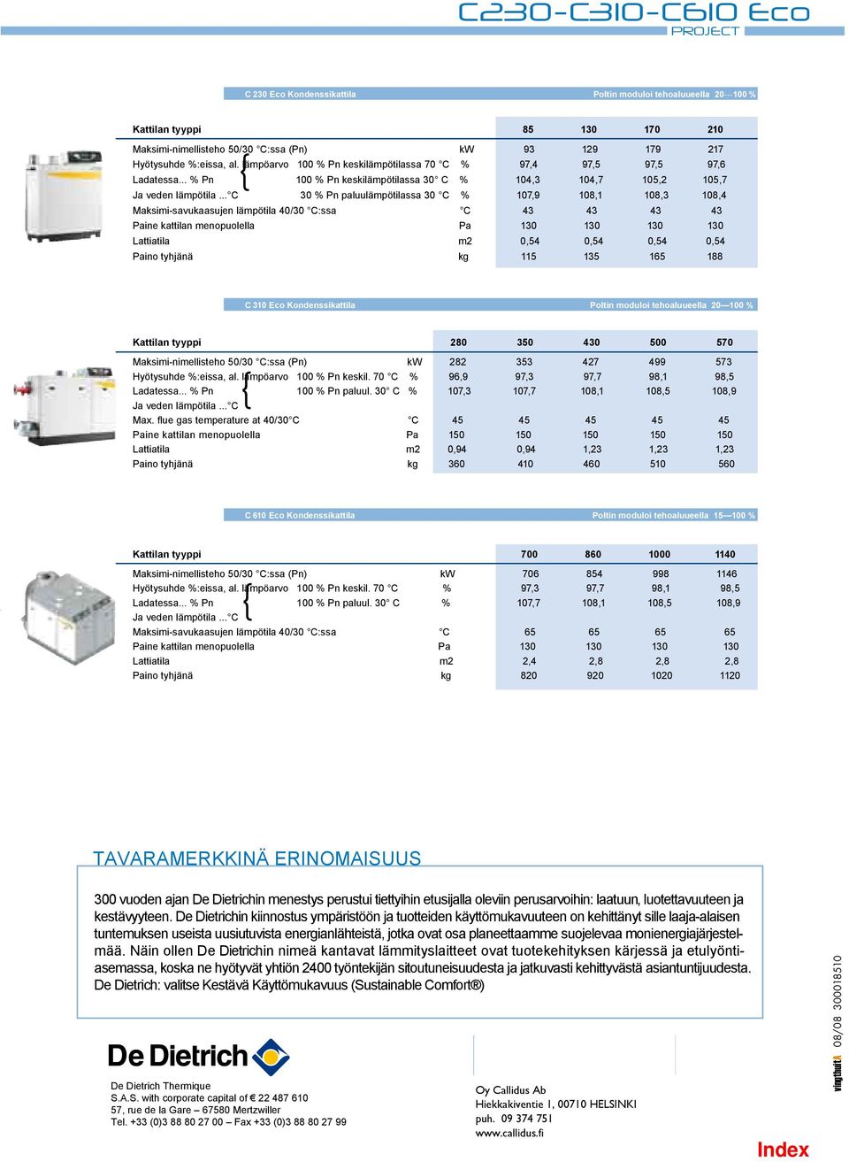.. C 30 Pn paluulämpötilassa 30 C 07,9 08, 08,3 08, aksimi-savukaasujen lämpötila 0/30 C:ssa C 3 3 3 3 Paine kattilan menopuolella Pa 30 30 30 30 Lattiatila m 0,5 0,5 0,5 0,5 Paino tyhjänä kg 5 35 5