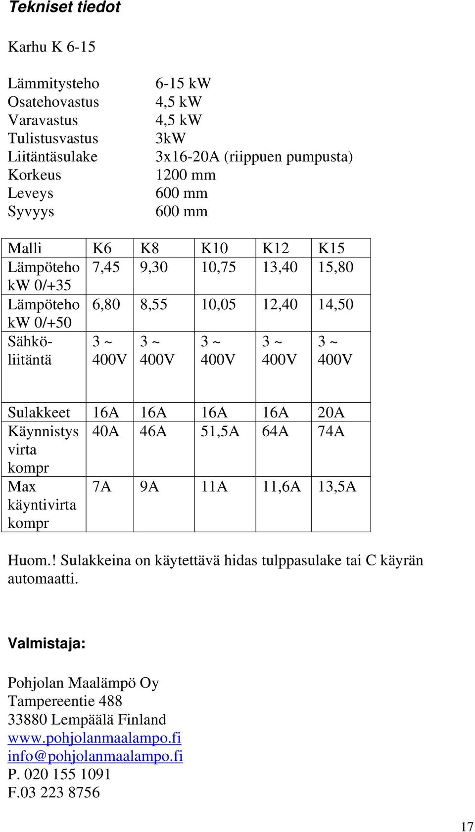 400V 3 ~ 400V Sulakkeet 16A 16A 16A 16A 20A Käynnistys 40A 46A 51,5A 64A 74A virta kompr Max käyntivirta kompr 7A 9A 11A 11,6A 13,5A Huom.